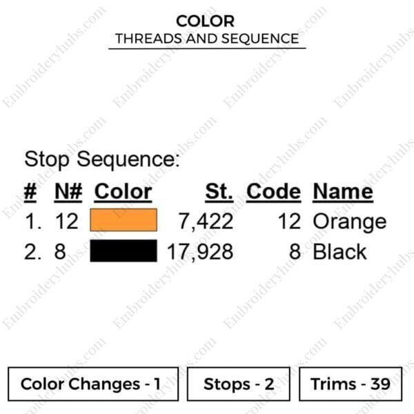 Goku X Monkey - Dragon Ball