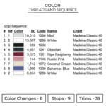 Konan Wings - Naruto