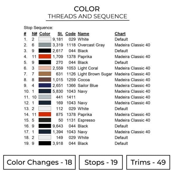 Itachi Crow - Naruto