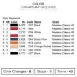 Pain Akatsuki - Naruto