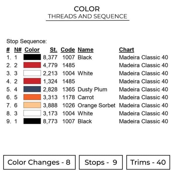 Pain Akatsuki - Naruto