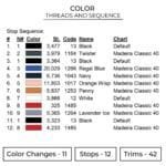 Kakashi Hatake - Naruto