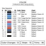 Sasuke Uchiha - Naruto