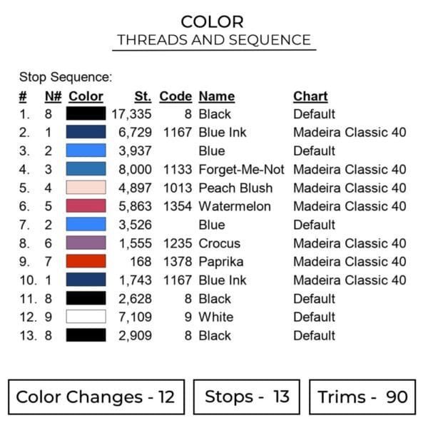 Sasuke Uchiha - Naruto