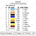 Goku On Cloud - Dragon Ball