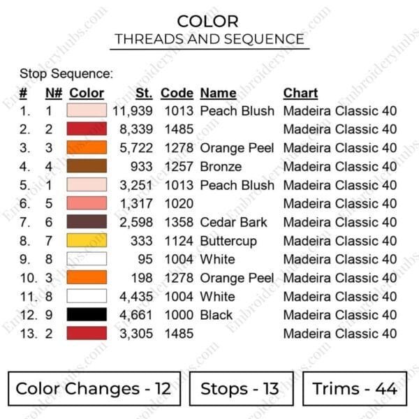 Naruto Baryon - Naruto