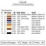 Naruto Ramen - Naruto