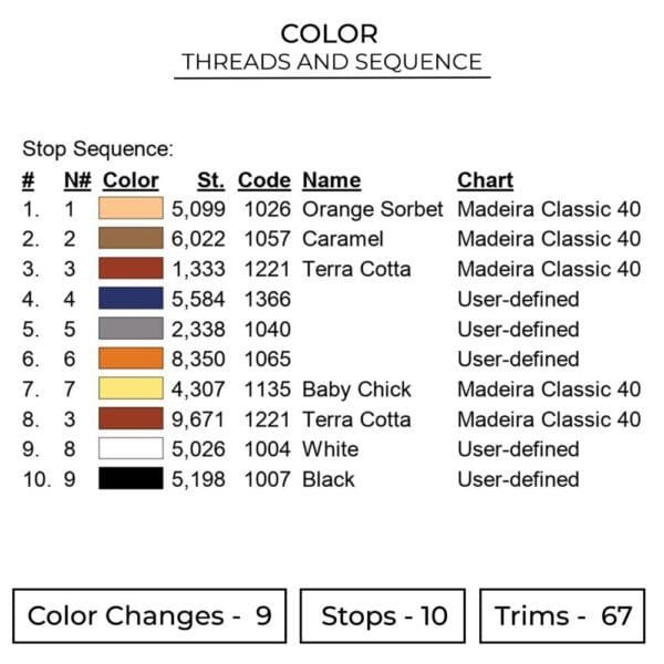 Naruto Ramen - Naruto