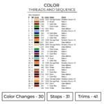 Pain Shinra Tensei - Naruto