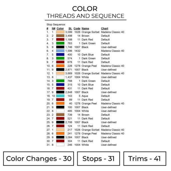 Pain Shinra Tensei - Naruto