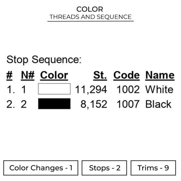 Jutsu Hand Signs - Naruto