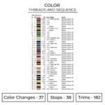 Hashirama Senju - Naruto