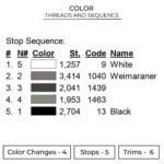 Boulder Badge - Pokemon