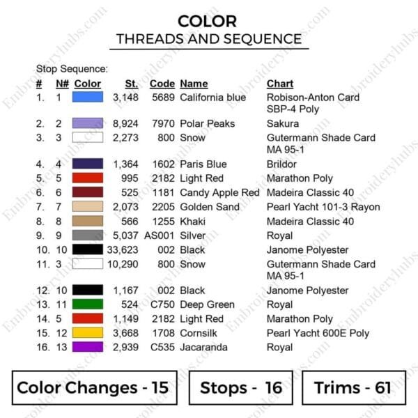 Jotaro Kujo - Jojo'S Bizarre Adventure