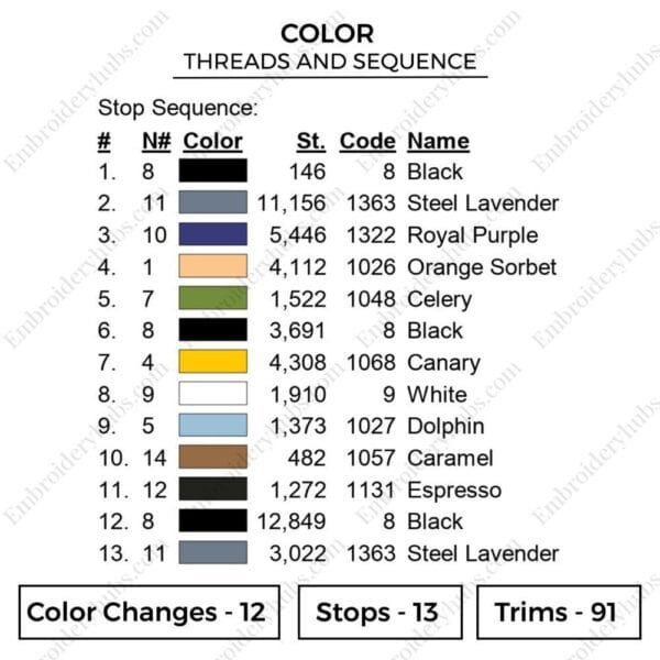 Jotaro Kujo - Jojo'S Bizarre Adventure