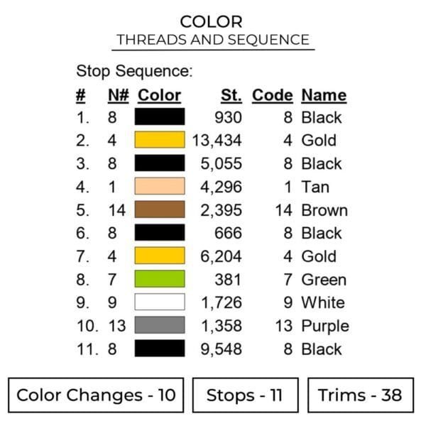 Dio Brando - Jojo'S Bizarre Adventure