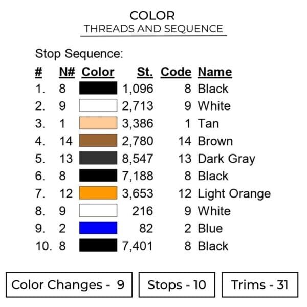 Jotaro Kujo - Jojo'S Bizarre Adventure