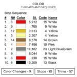 Gemini Saga Evil Embroidery Design - Knights of the Zodiac Anime Embroidery Design