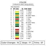 Shenron - Dragon Ball