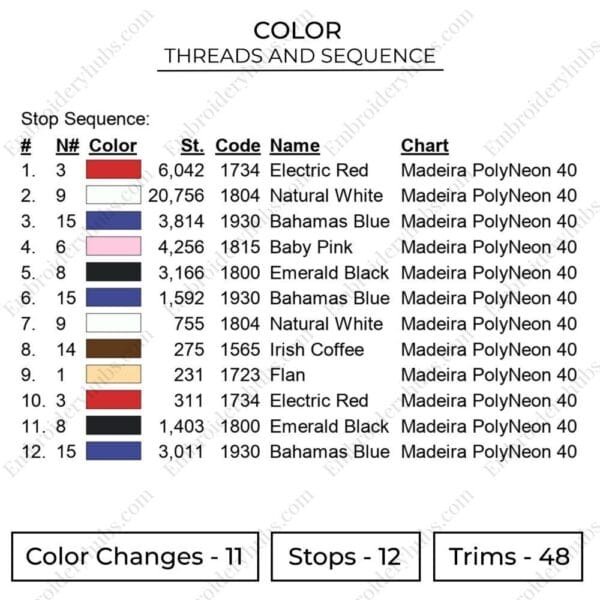 Evangelion - Evangelion