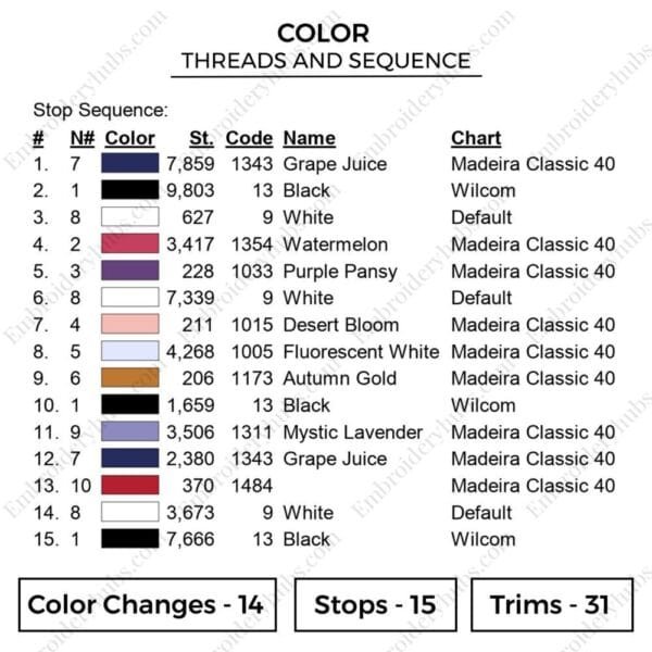 Evangelion - Evangelion