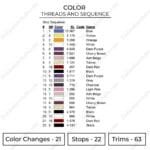 Nausica - Evangelion