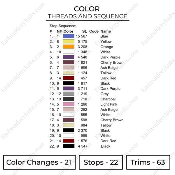 Nausica - Evangelion