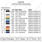 Rei Ayanami Embroidery Design - Evangelion Anime Embroidery Design