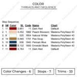 Asuka Eyes - Evangelion