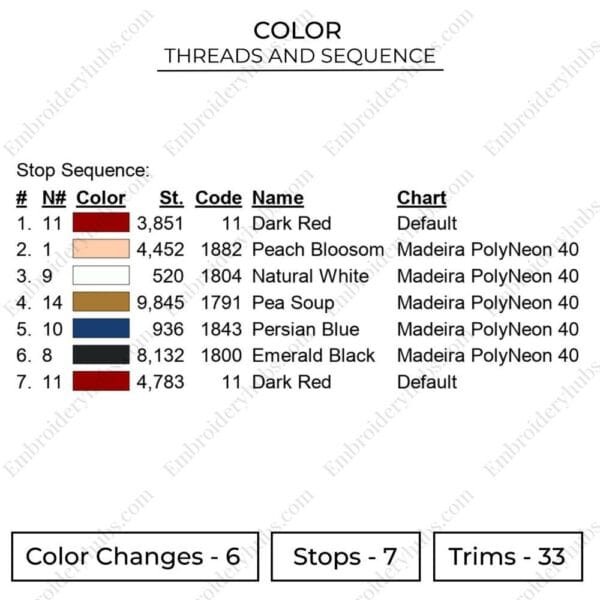 Asuka Eyes - Evangelion