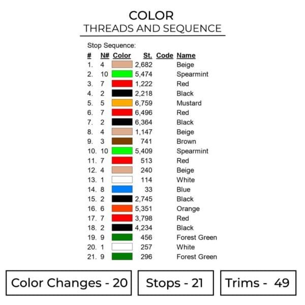 Dragon Ball - Dragon Ball