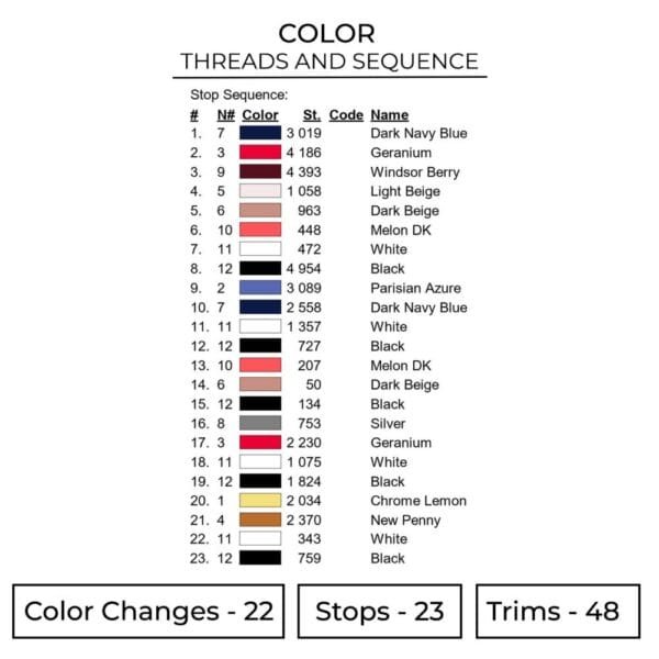 Goku On Cloud - Dragon Ball