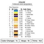 Ssj3 Goku - Dragon Ball