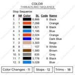 Gohan Nike - Dragon Ball Nike