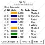 Ssj3 Goku Nike - Dragon Ball Nike