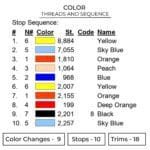 Ssj3 Goku Nike - Dragon Ball Nike