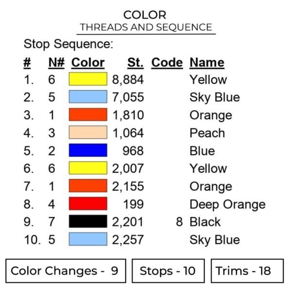 Ssj3 Goku Nike - Dragon Ball Nike