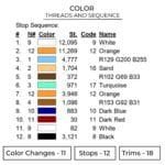 Goku Blue Nike - Dragon Ball Nike