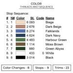 Gilbert Bougainvillea - Violet Evergarden