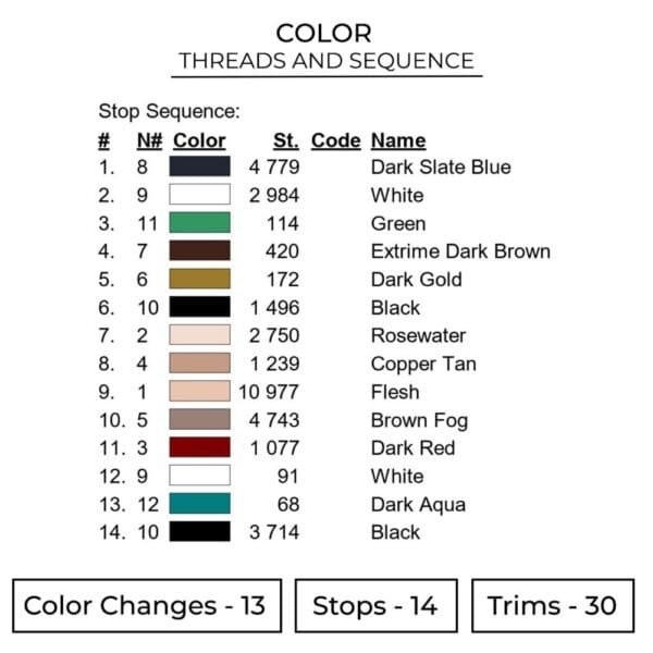 Violet Evergarden - Violet Evergarden