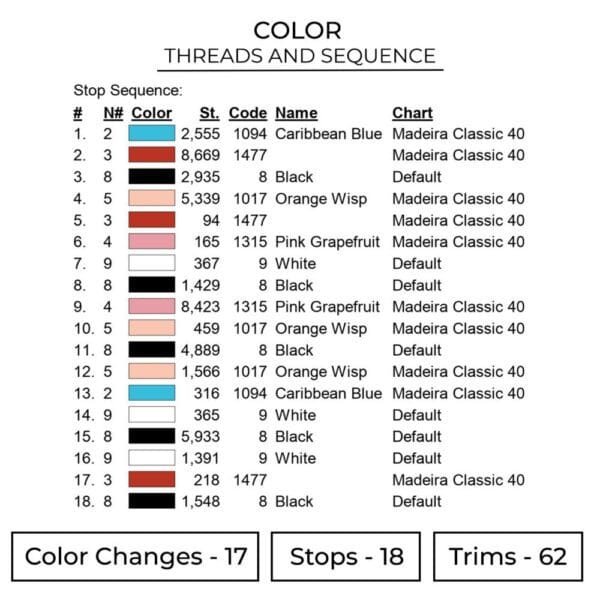 Zero Two - Darling In The Franxx