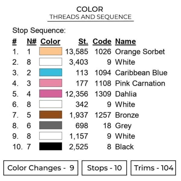 Zero Two Hot - Darling In The Franxx