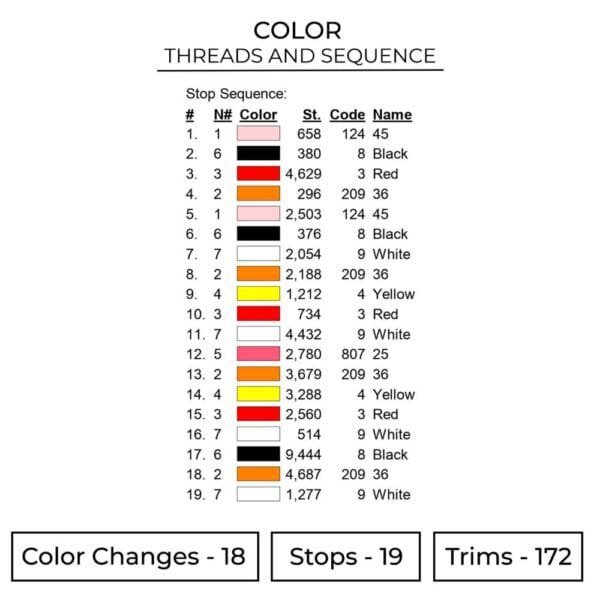 Natsu Fire Punch - Fairy Tail