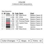 Benimaru Shinmon - Fire Force