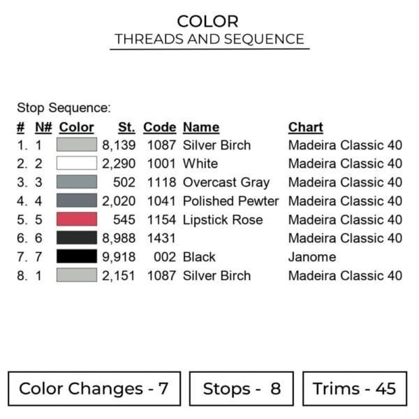 Benimaru Shinmon - Fire Force