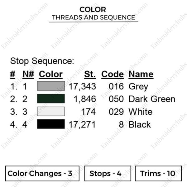 Ippo Makunouchi - Hajime No Ippo