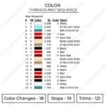 Rias Gremory - High School Dxd