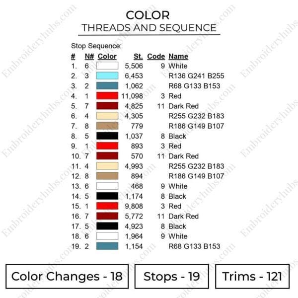 Rias Gremory - High School Dxd