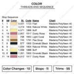 Marin Eyes - My Dress Up Darling