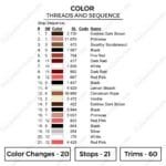 Marin Kitagawa - My Dress Up Darling